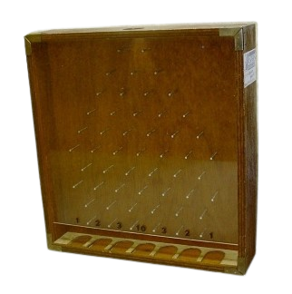 Waag een gokje klein