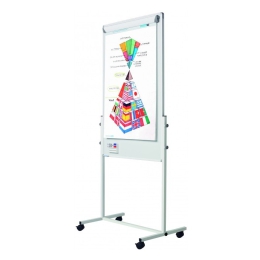 Flipover Combi – Whiteboard en prikbord (excl. materiaal)
